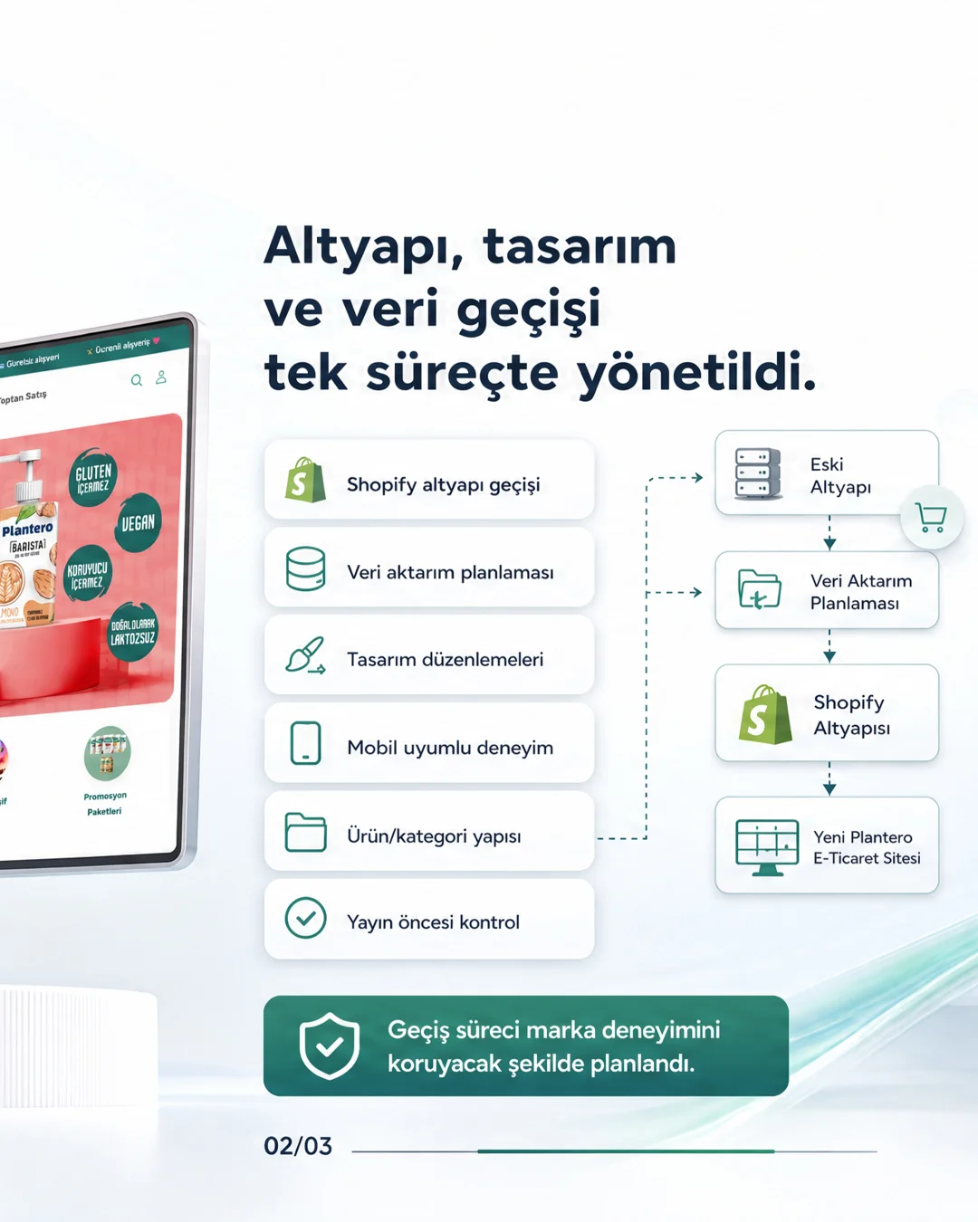Plantero — Shopify altyapı geçişi