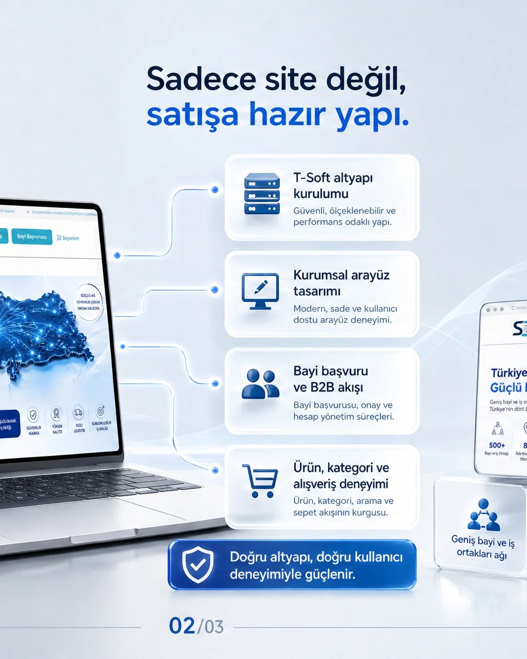 Solüsyon Depom — B2B e-ticaret deneyimi